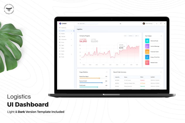 物流管理快递运输系统后台仪表盘UI套件 Logistics Admin Dashboard UI Kit插图(1)