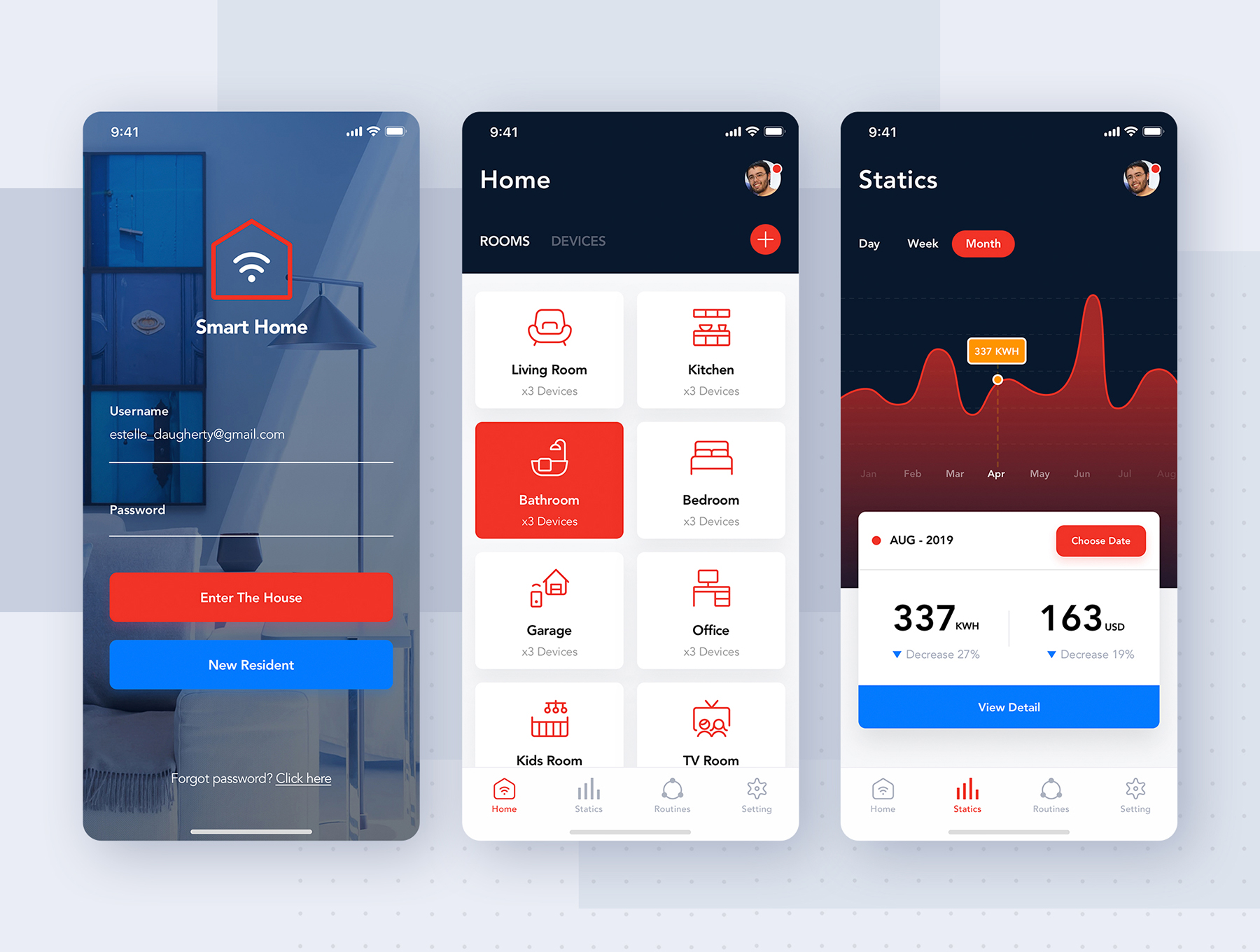 素材库下午茶：完美的IOT物联网（万物互联）智能居家类APP UI KIT 套装下载[Sketch,fig,XD]插图(6)