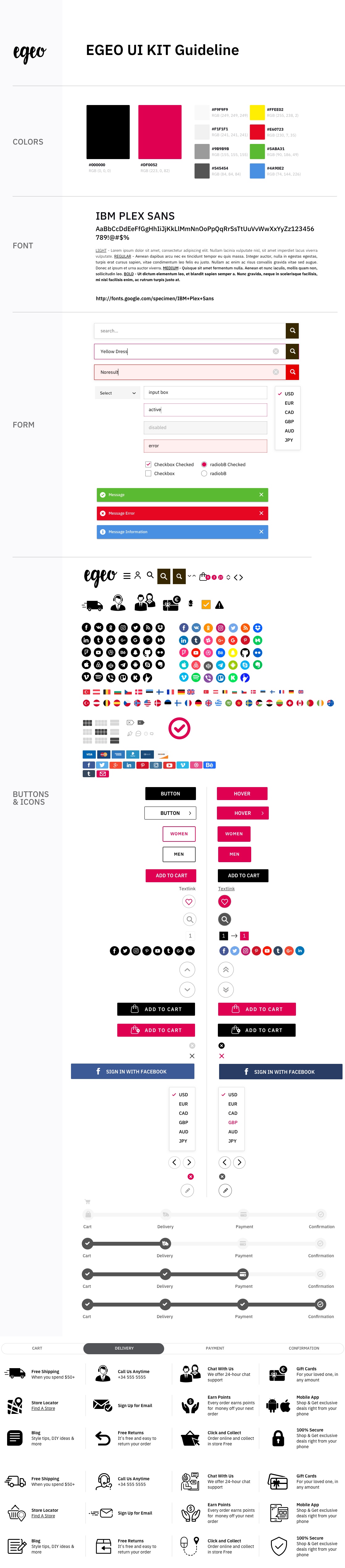 素材库下午茶：时尚的带详细规范的网页模板套装下载[Sketch,PSD,XD,Fig]插图(3)