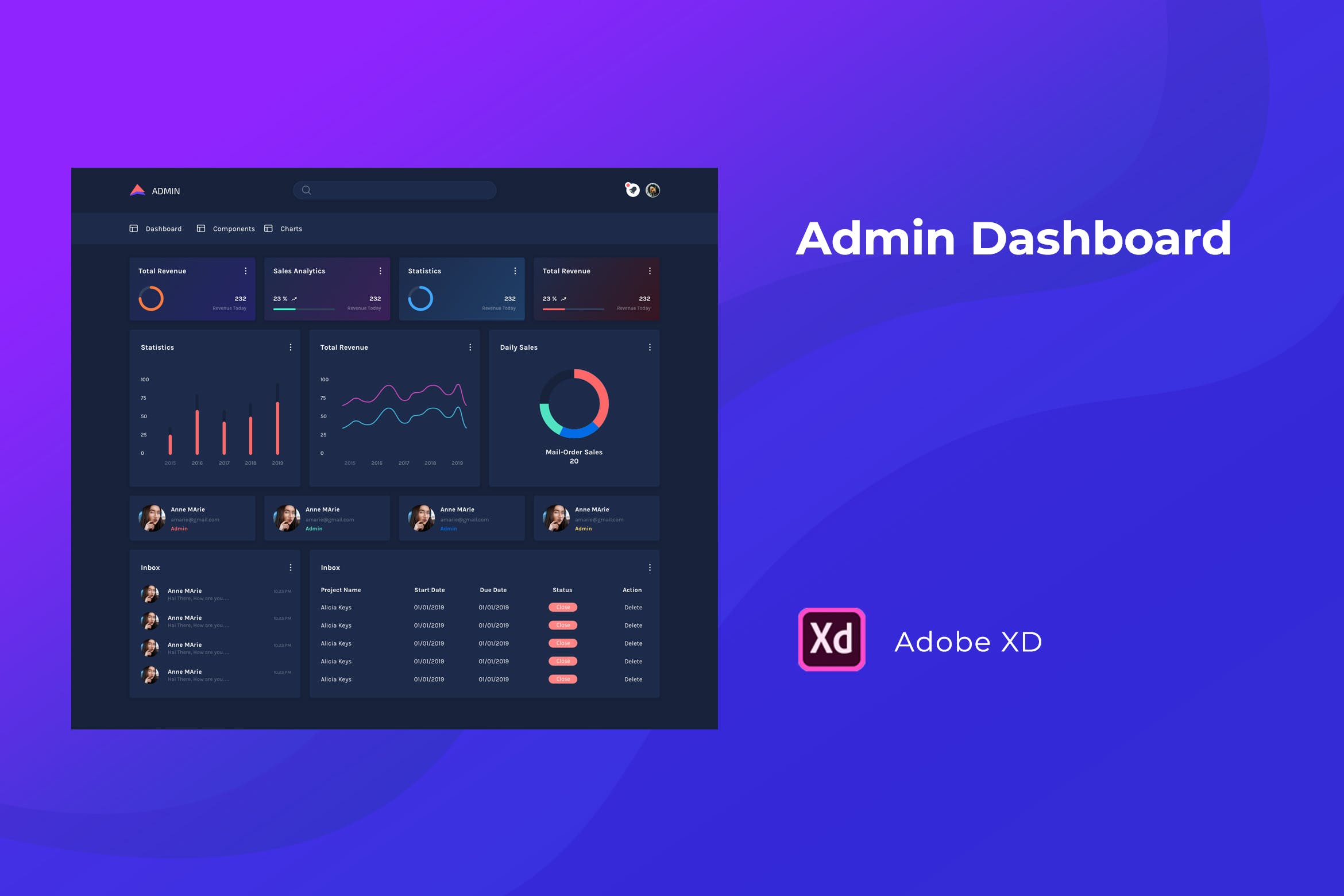 网站管理后台用户界面设计XD模板 Admin Dashboard for XD插图