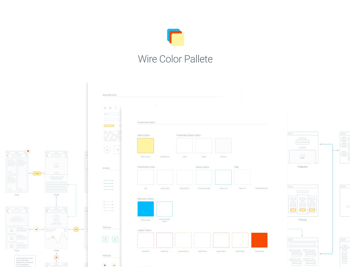 手机应用和网站用户业务流原型套装 UX Flow | Wire Prototyping System插图(10)