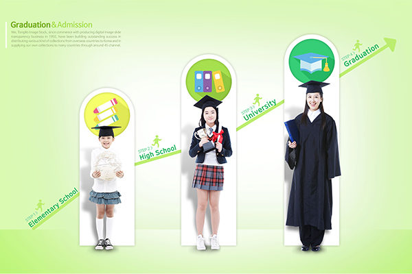 学习成长历程时间线海报宣传设计[PSD]