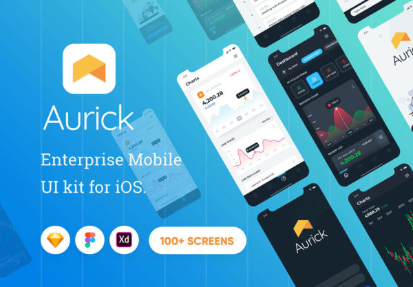 素材库下午茶：专业的多功能企业 Ui Kit[Sketch,XD,fig]