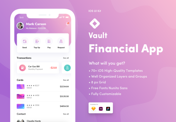 素材库下午茶：漂亮的金融主题APP UI KIT套装下载[Sketch,Ai,Fig]