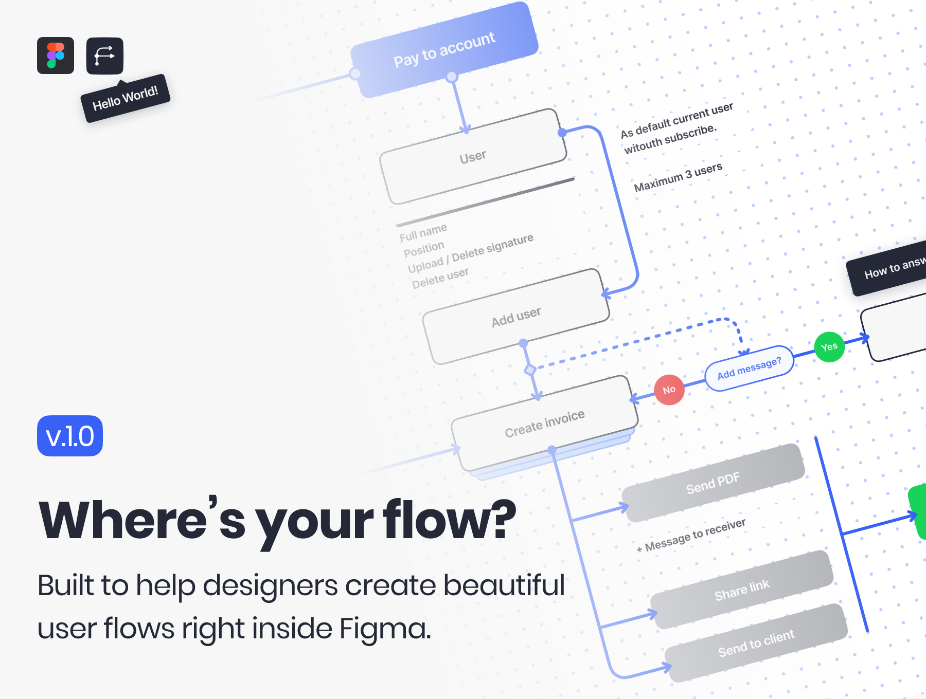 素材库下午茶:清晰简约的用户流程设计UI套件插图