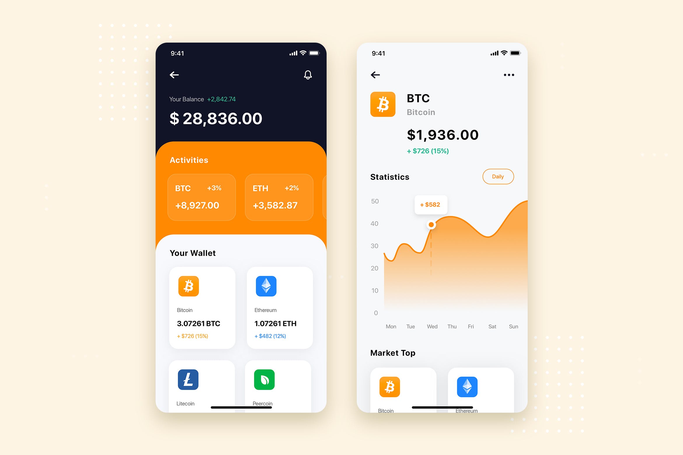 股市炒股APP应用界面UI设计素材库精选模板 Stock Market Mobile App UI Kit Template插图
