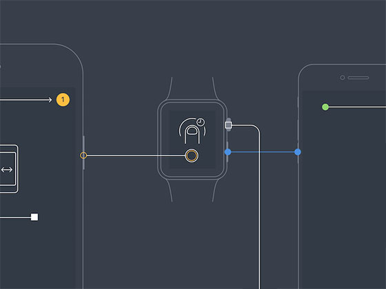 iPhone &amp; Watch UX Diagrams Kit素材之家精选sketch素材