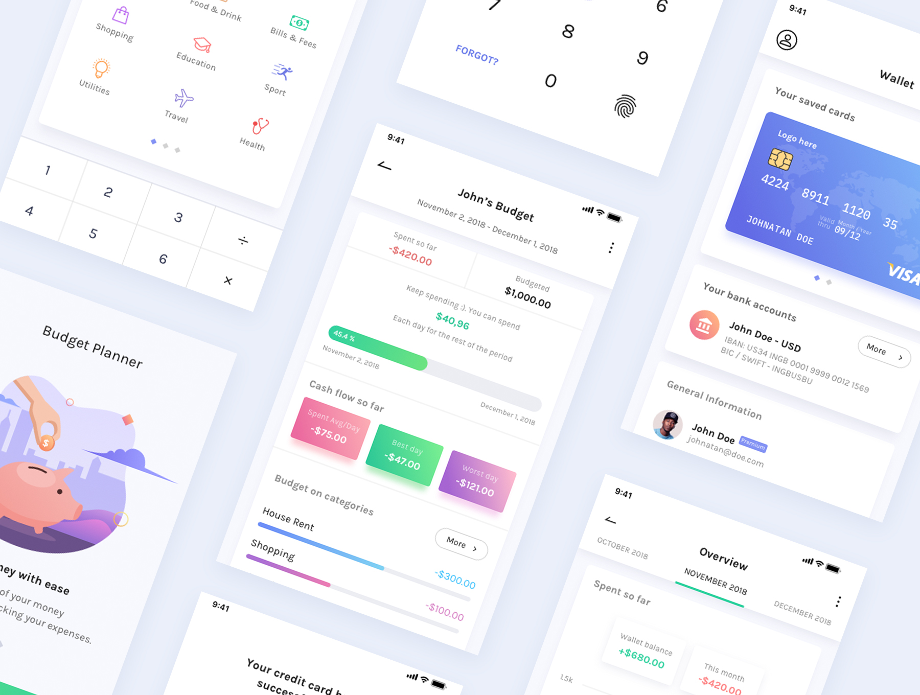 素材库下午茶：记账APP UI KIT套装模板[Sketch]插图(4)