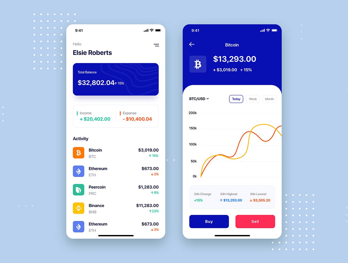 信用卡生活APP应用UI界面设计SKETCH模板 PLATIN – Multipurpose Card-based_SKETCH插图(7)