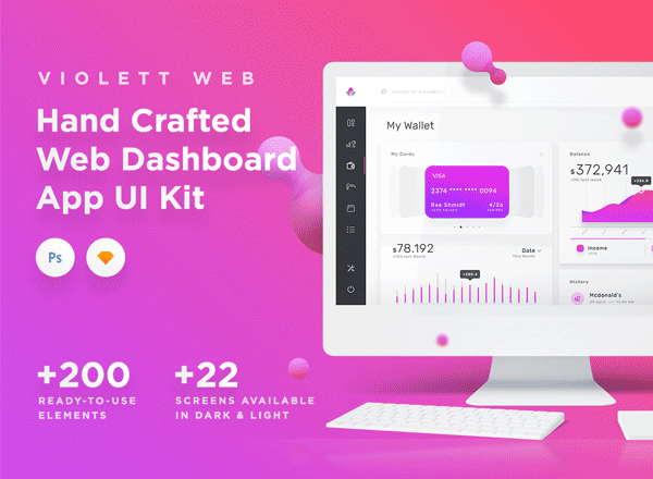 素材库下午茶：超美的响应式后台Dashboard仪表盘模板下载[PSD,Sketch,H5,Web]