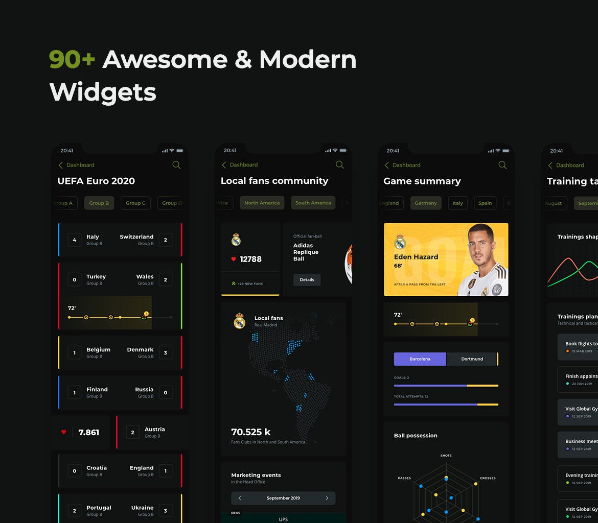 足球赛事APP应用UI设计素材库精选套件[黑暗模式版本] Soccer mobile app – Dark UI插图(2)