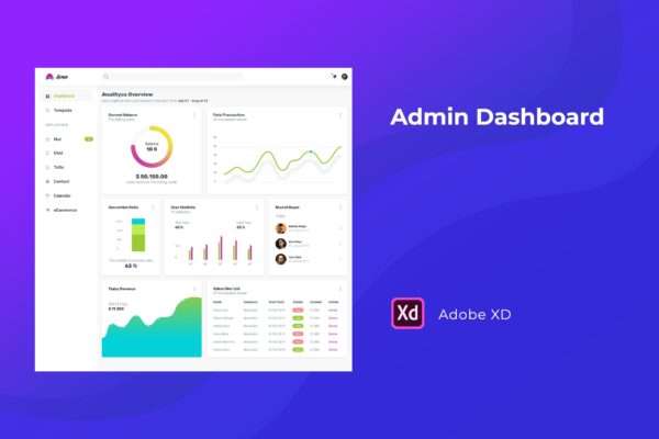 CMS内容管理系统界面设计XD模板 Admin Dashboard UI Kit for XD