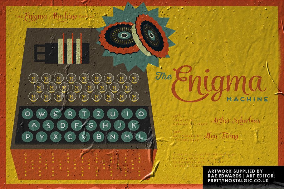 手绘广告牌效果图层样式 Sign Painter’s Studio插图(3)