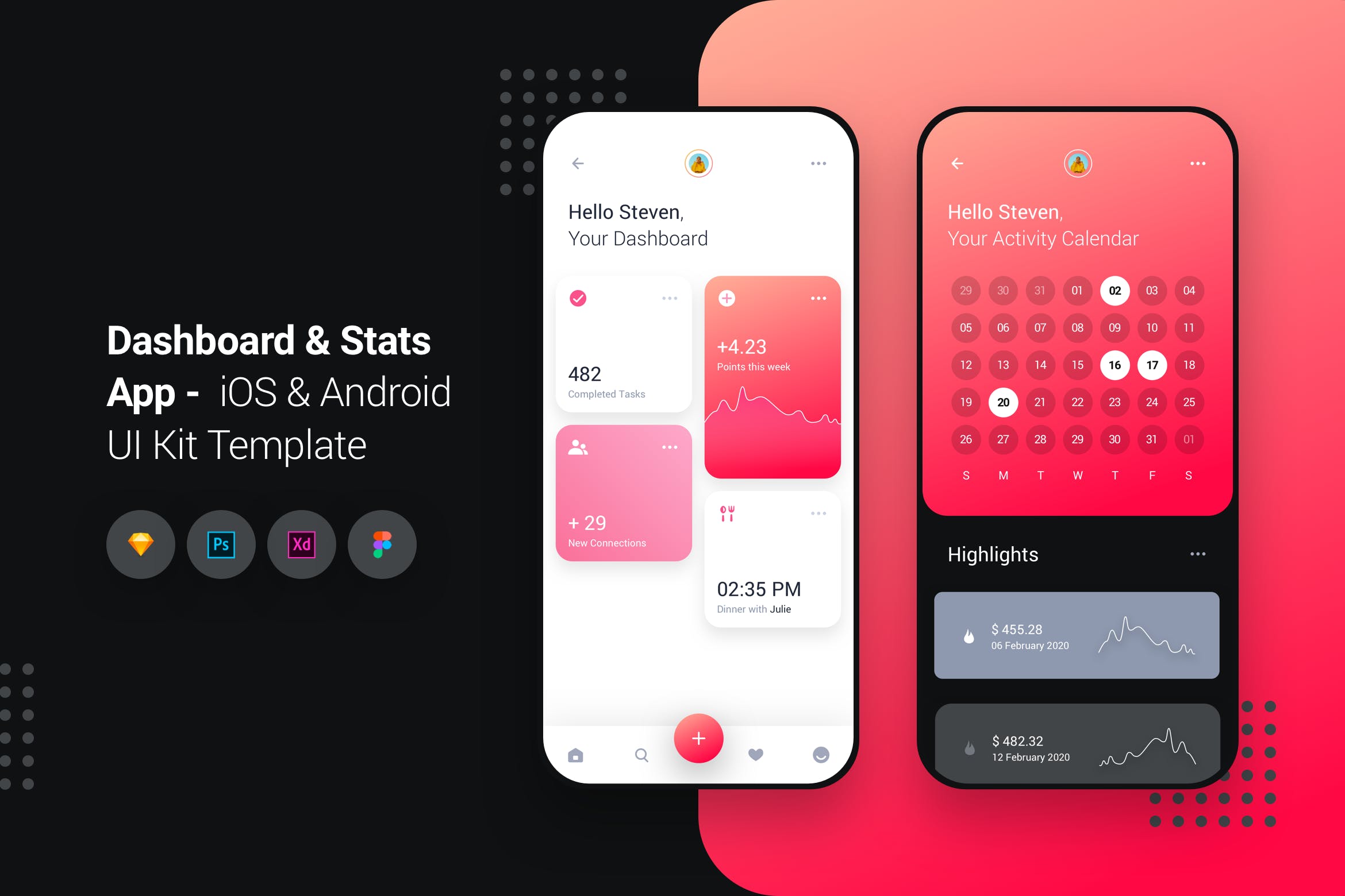 iOS&Android手机应用数据统计后台UI设计套件 Dashboard App iOS & Android UI Kit Template插图