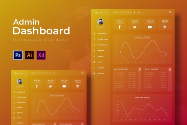 企业网站/博客管理员后台UI界面设计素材库精选模板 Centauri | Admin Template