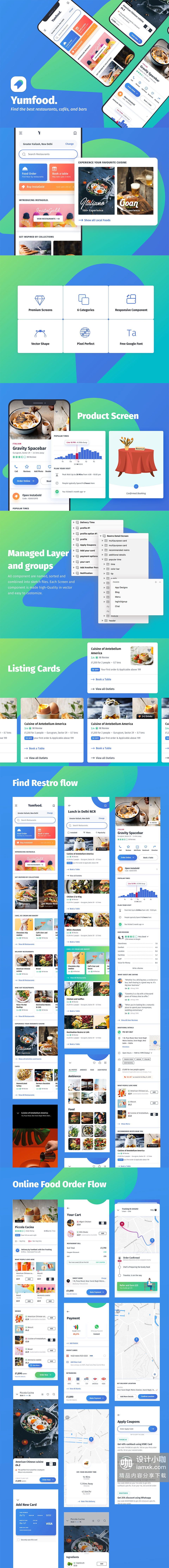 素材库下午茶：时尚细致的美食全功能 APP UI KIT 套装模板下载 [Sketch]