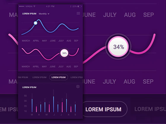 Analytics iOS Screen素材之家精选sketch素材