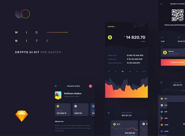 素材库下午茶：酷炫的虚拟币平台APP UI KITS[Sketch]