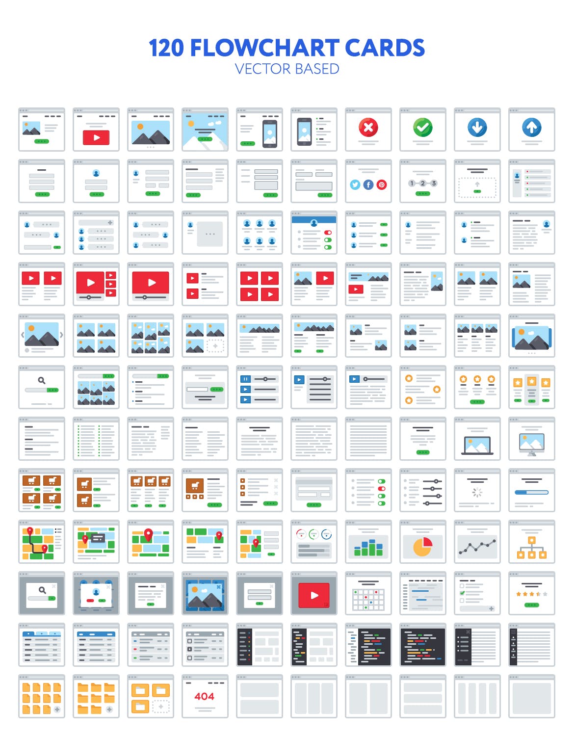 120个UX/UI流程图卡片式设计线框图设计套件 UX Wireframe kit插图(1)