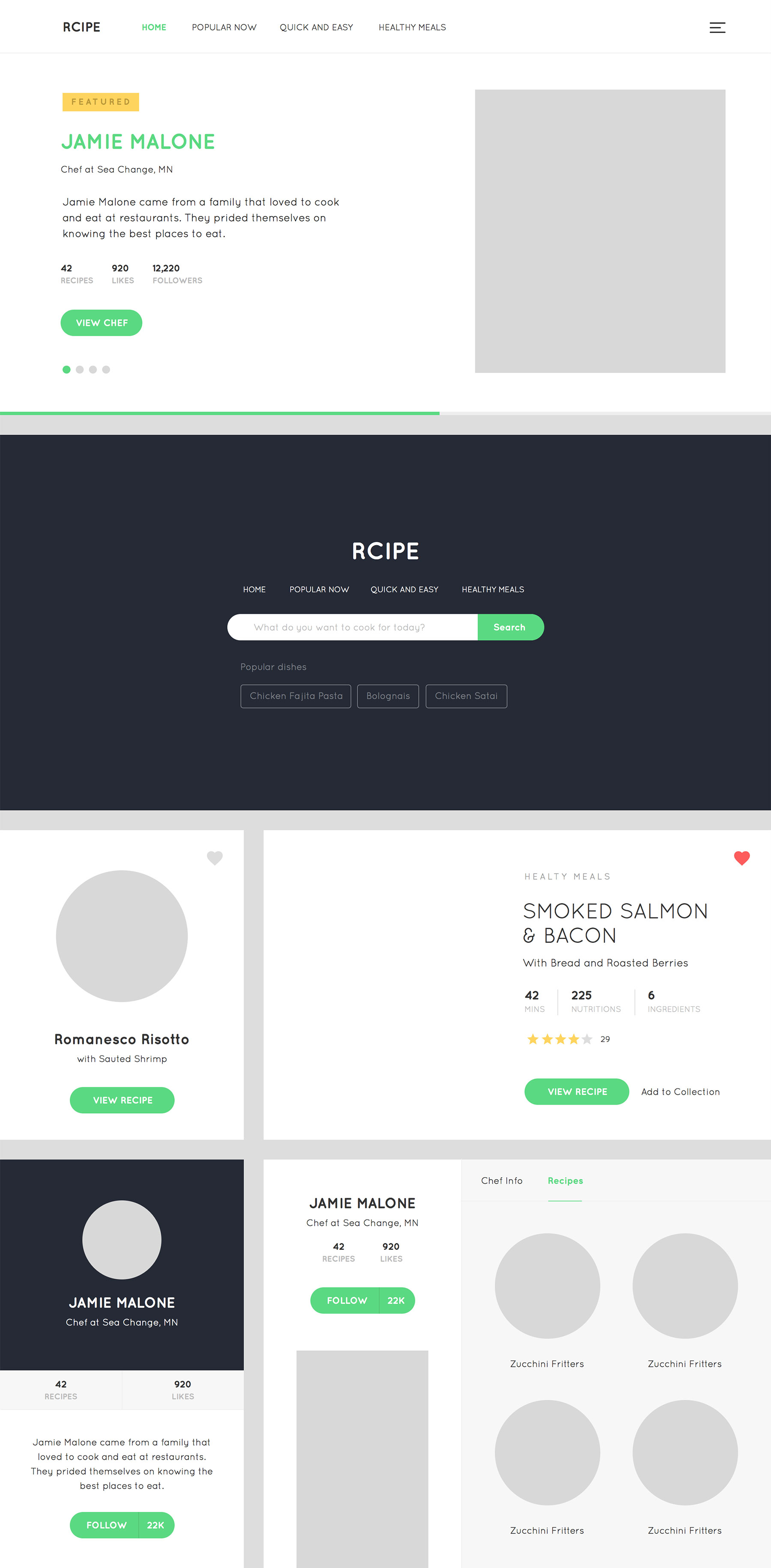Recipe UI Kit