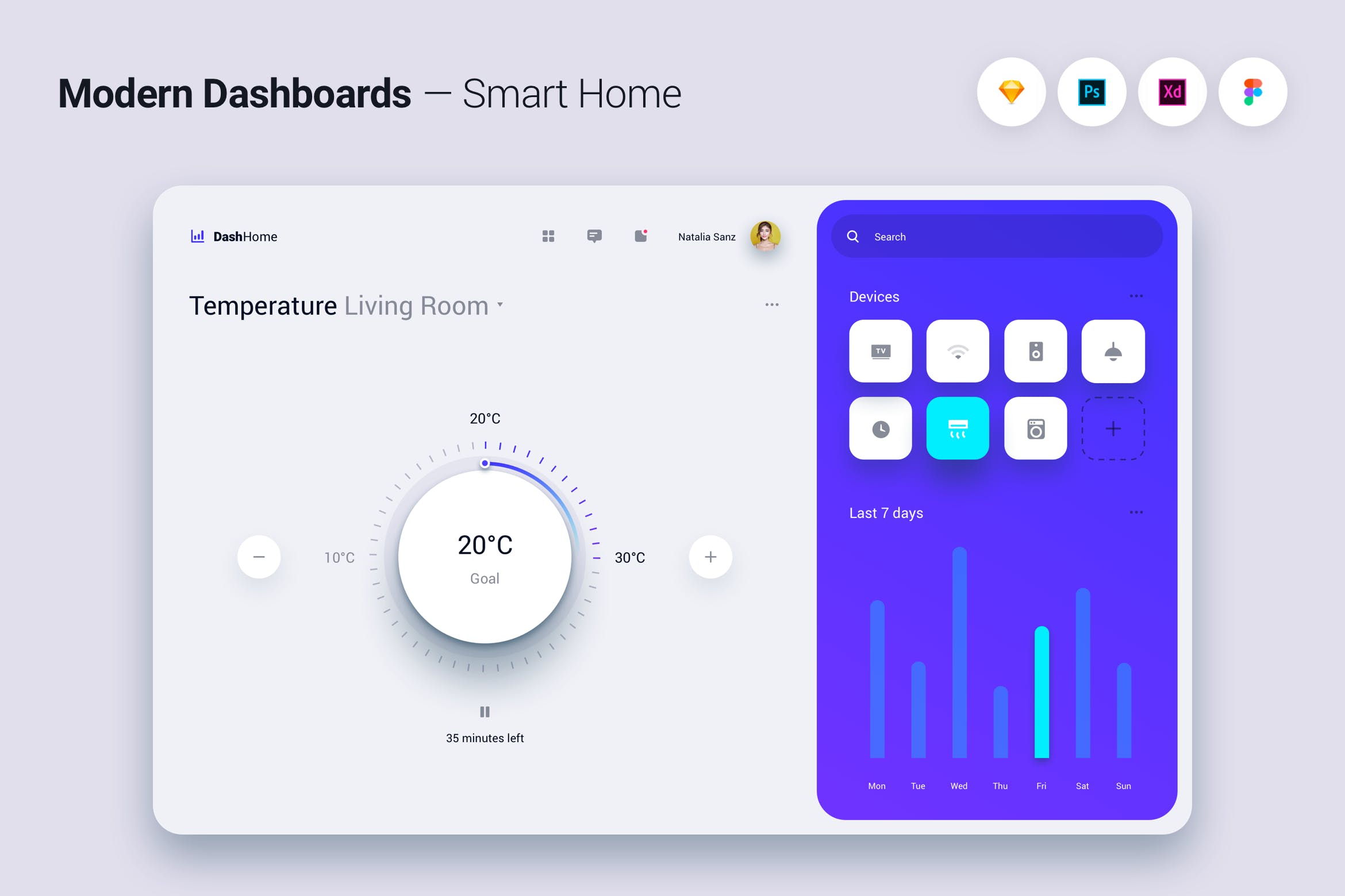 智能家居APP界面设计UI套件v3 Modern Dashboard UI UX Kit Template Theme – 3插图