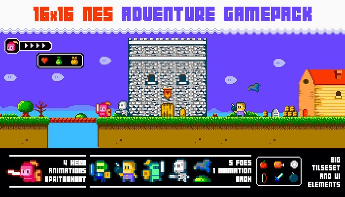 复古 2D 游戏 UI 界面模板 2D ASSETS GAMEPACKS HUGE BUNDLE插图(6)