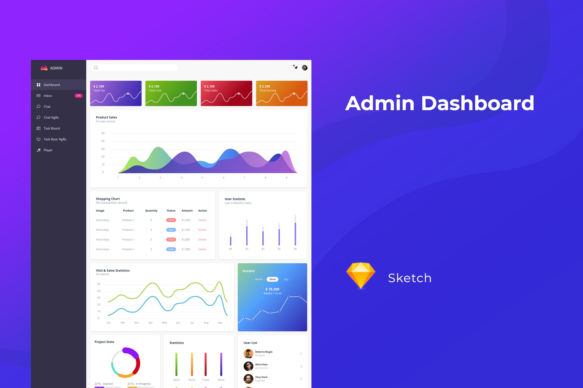 数据统计分析系统后台UI设计SKETCH素材 Admin Dashboard Template for Sketch插图