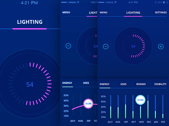 Smart Home Analytics素材之家精选sketch素材