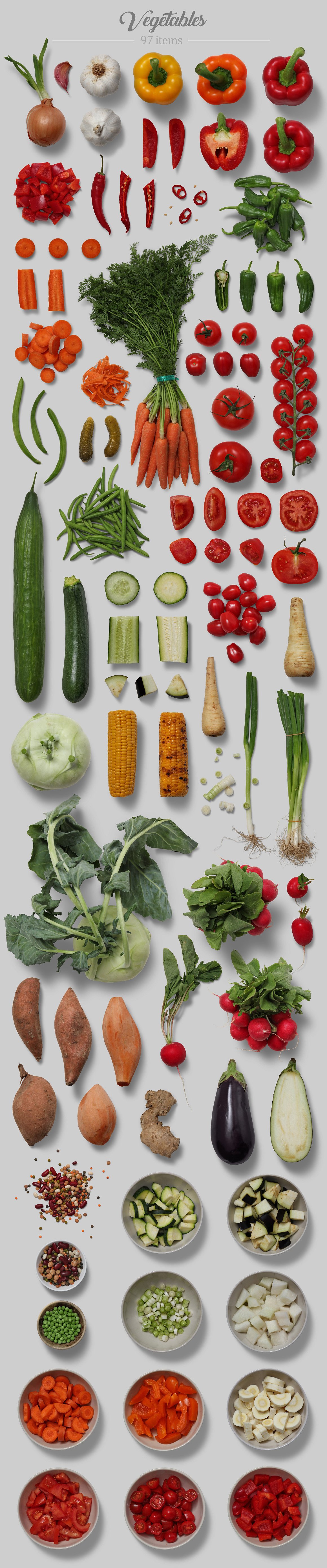 Kitchen Scene Generator–高品质的厨房场景样机下载 9.42 GB[psd,png]插图(1)