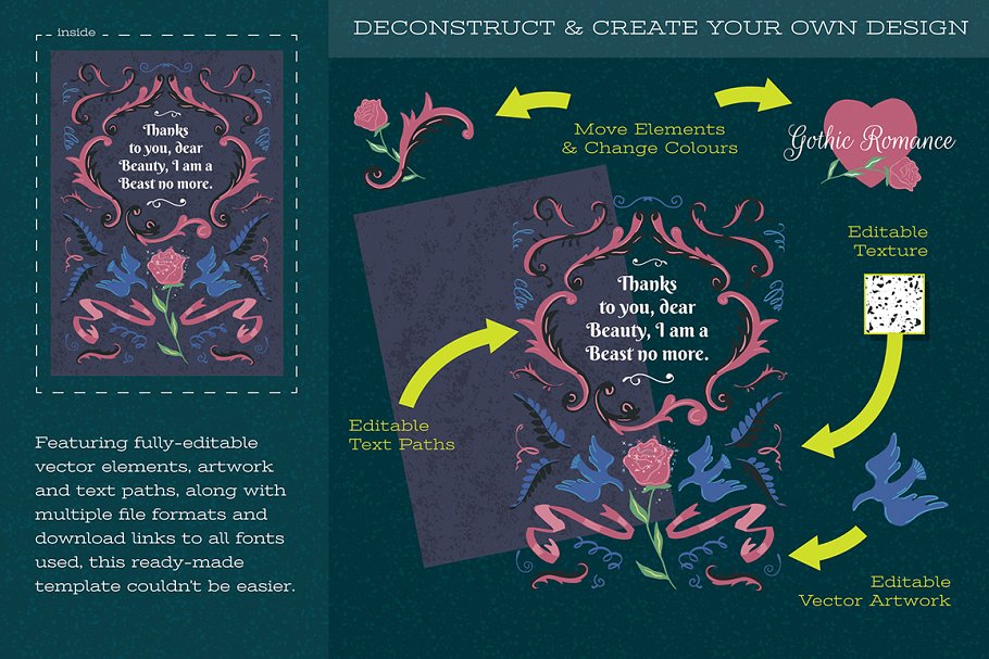 浪漫童话元素传单设计素材 Romantic Fairy Tale Flyer Design插图