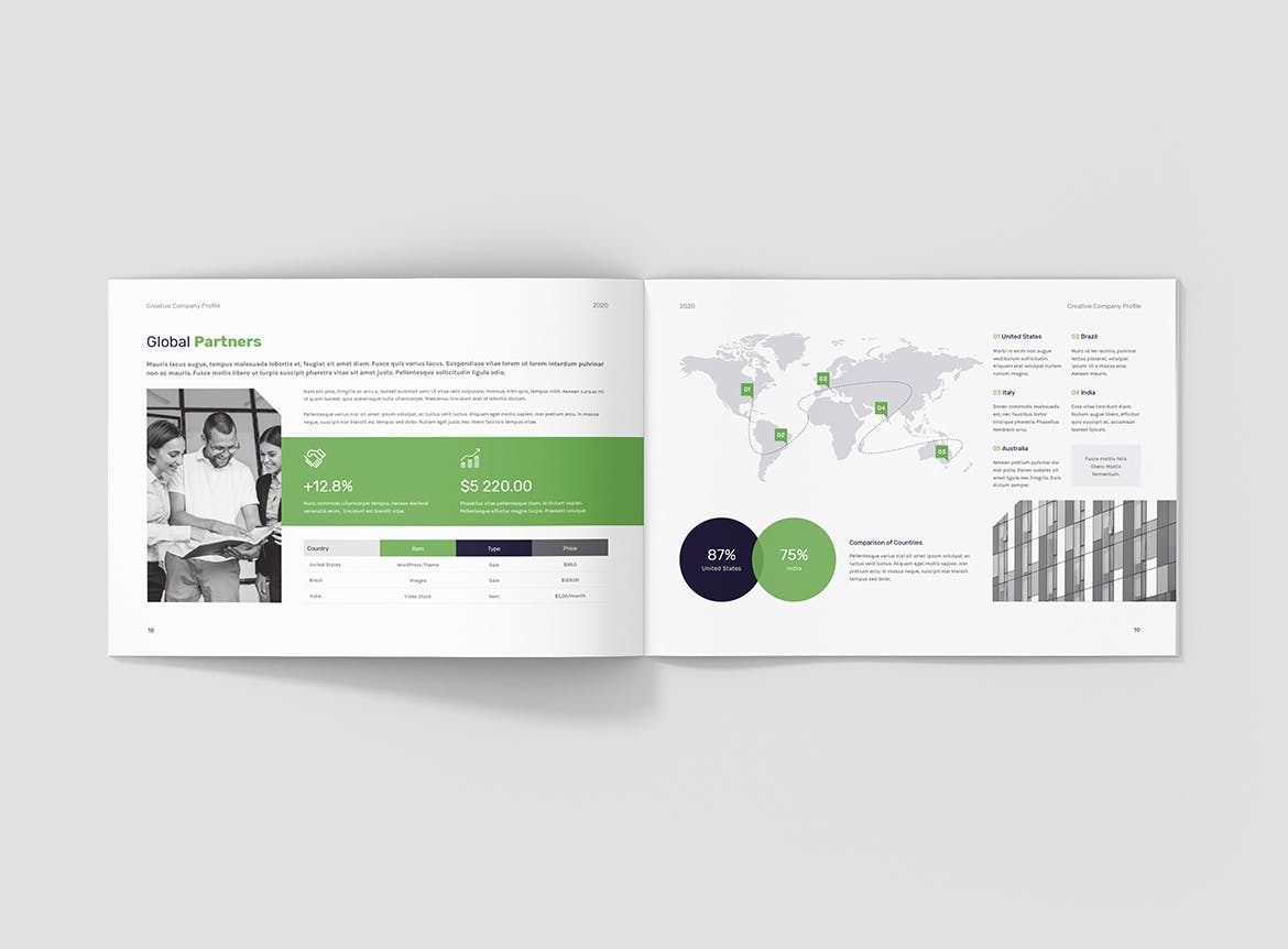 创意多用途横版设计风格企业公司画册排版设计模板 Creative Multipurpose Company Profile Landscape插图(10)