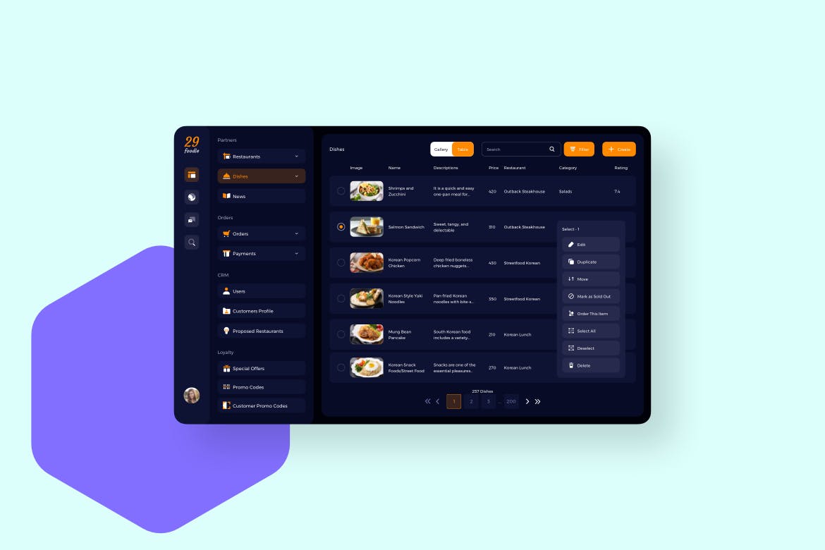 美食主题网站/平台菜谱菜单管理界面UI设计模板 29Foodie Food Admin Dishes Ui – FP插图(1)