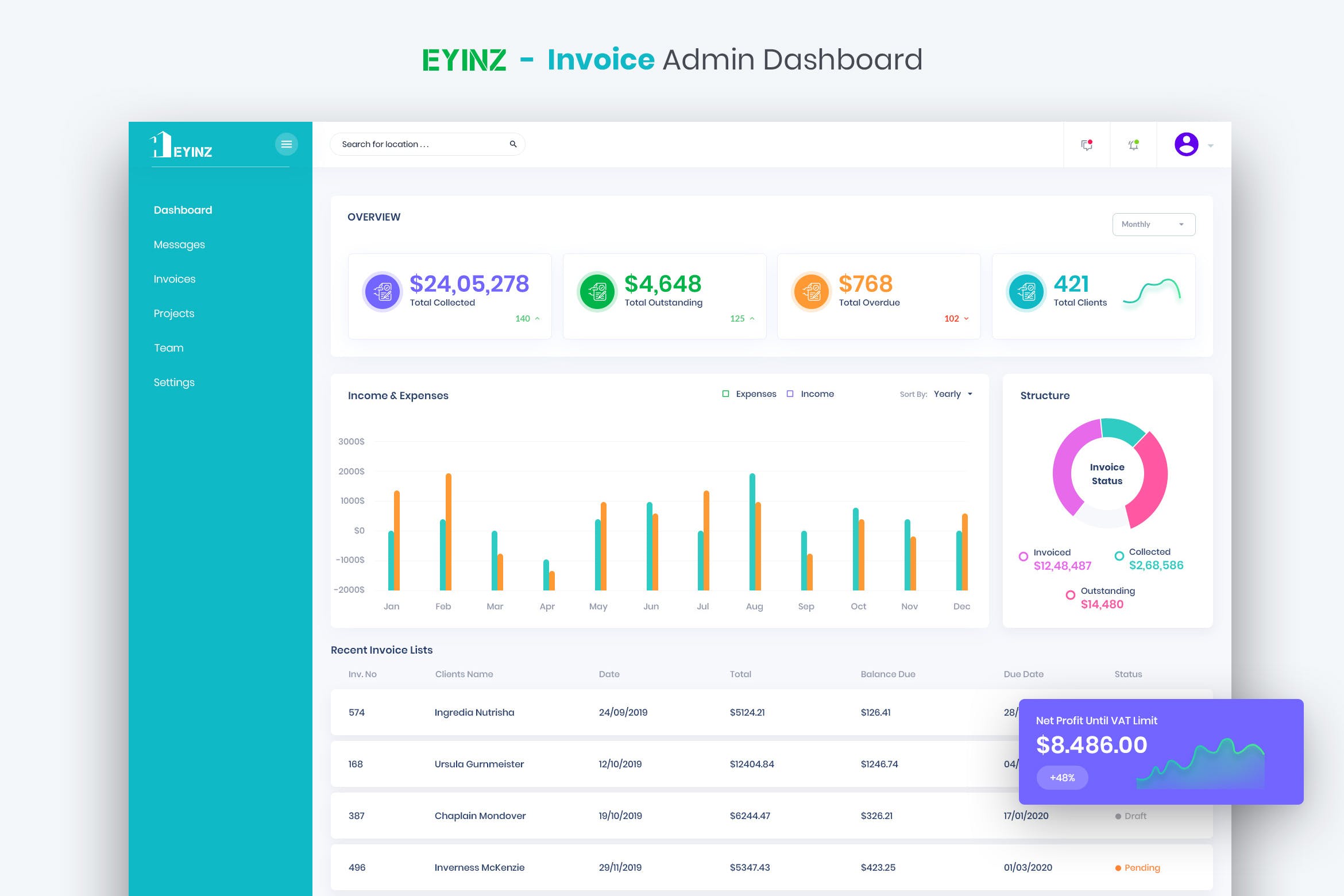 发票/票据管理系统网站后台UI设计模板 Heyinz – Invoice Admin Dashboard UI Kit插图