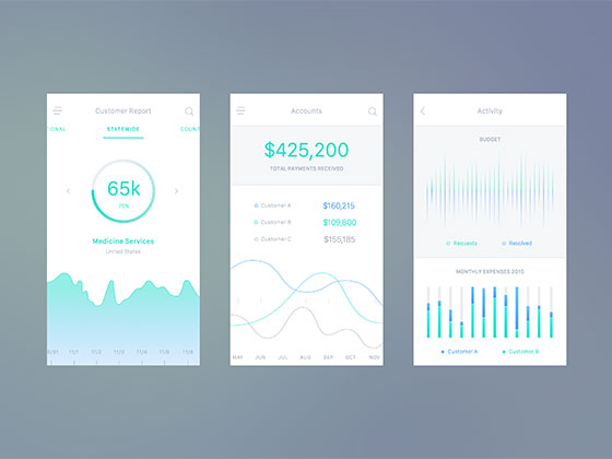 Hospital Dashboard UI素材之家精选sketch素材