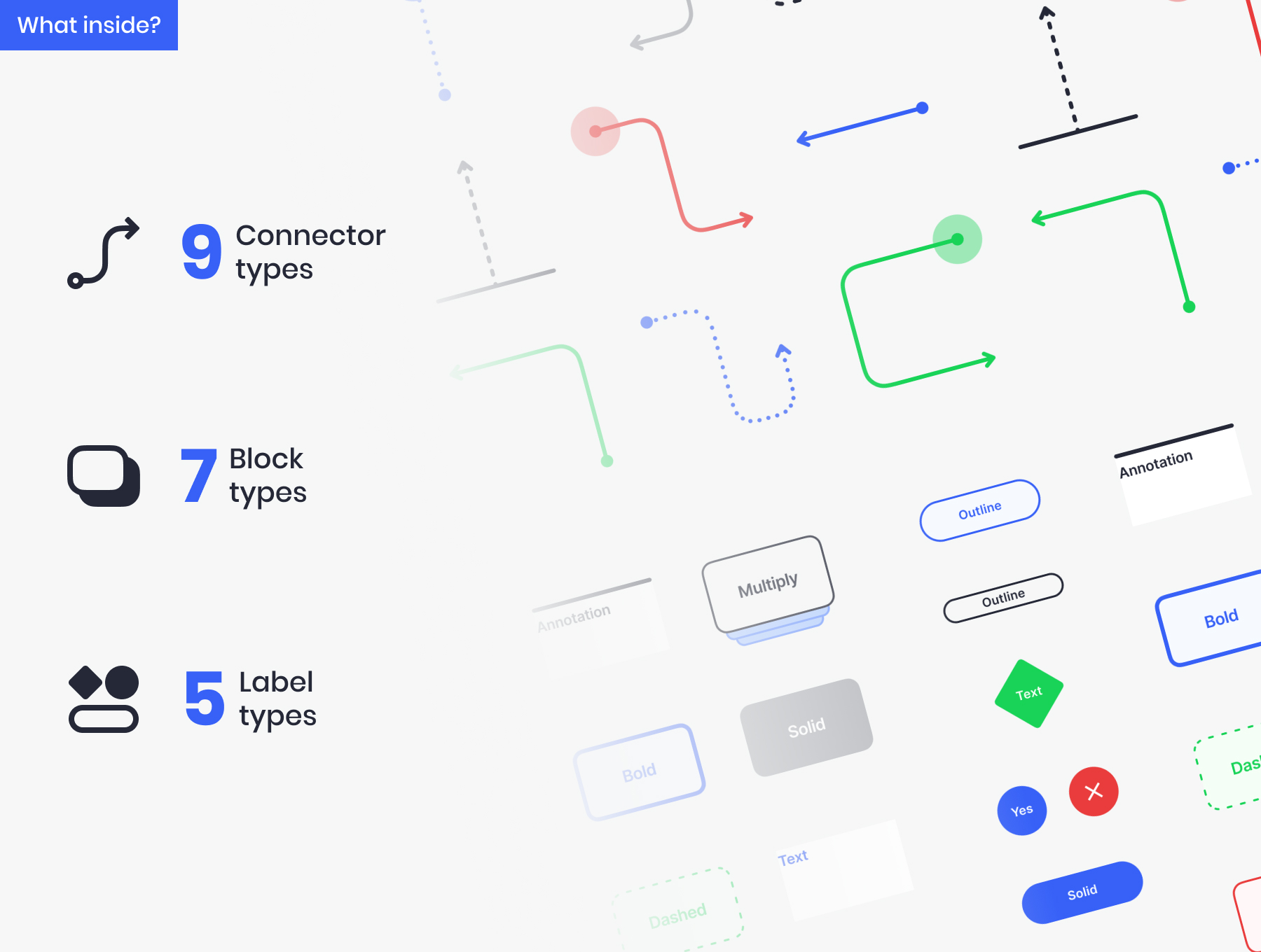 素材库下午茶:清晰简约的用户流程设计UI套件插图(4)