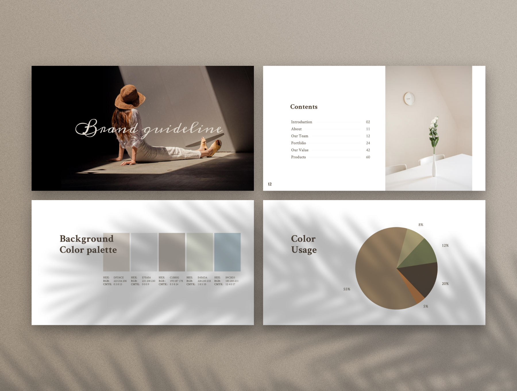 素材库下午茶:高端时尚极简的品牌VI推广指南Powerpoint演示模板插图(4)