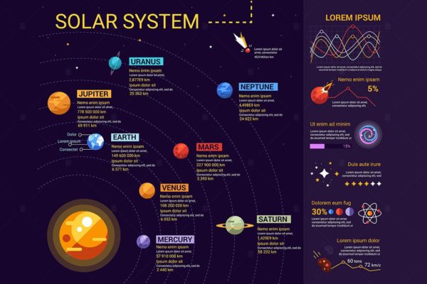太阳能系统扁平设计风格海报PSD素材素材库精选素材 Solar System – flat design style poster