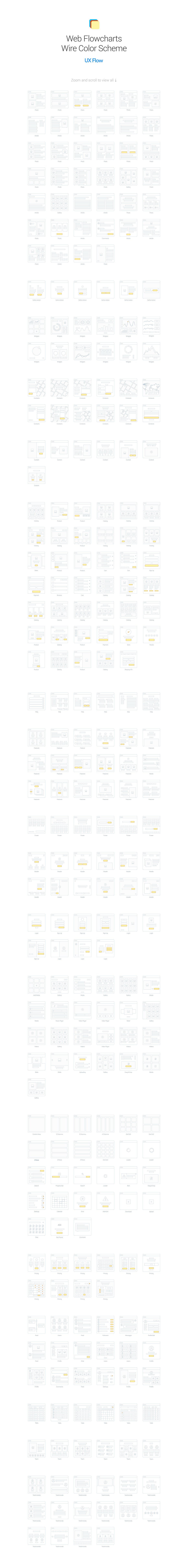 手机应用和网站用户业务流原型套装 UX Flow | Wire Prototyping System插图(11)