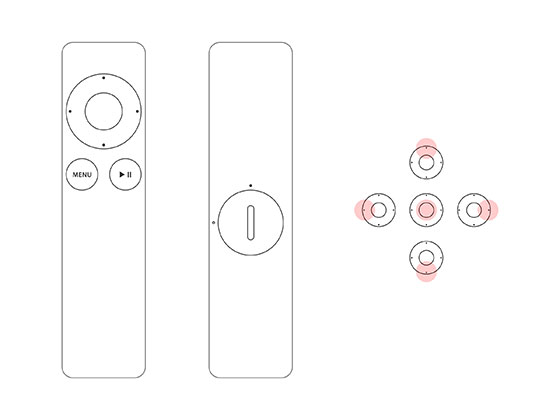 Apple Remote 线框素材之家精选sketch素材