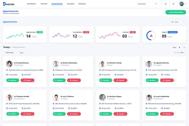 医疗医院管理系统后台仪表盘UI套件 Doqtors – Medical Admin Dashboard UI Kit插图(3)