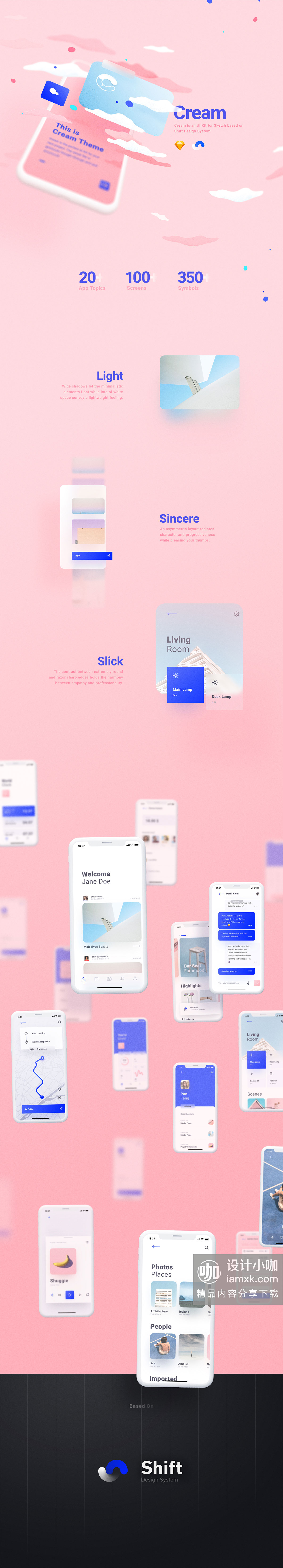 素材库下午茶：漂亮的旅行社交APP UI KIT套装模板[Sketch，包含展示模板]插图