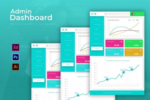 简约风格网上商城后台管理界面设计素材库精选模板 Store Dashboard | Admin Template