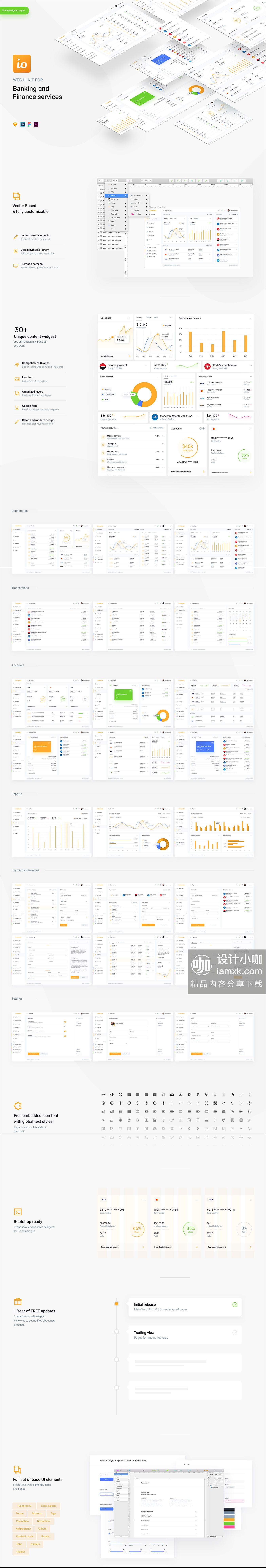素材库下午茶：金融和网银功能的网页UI后台仪表盘模板 [Sketch,PSD,XD,Fig]
