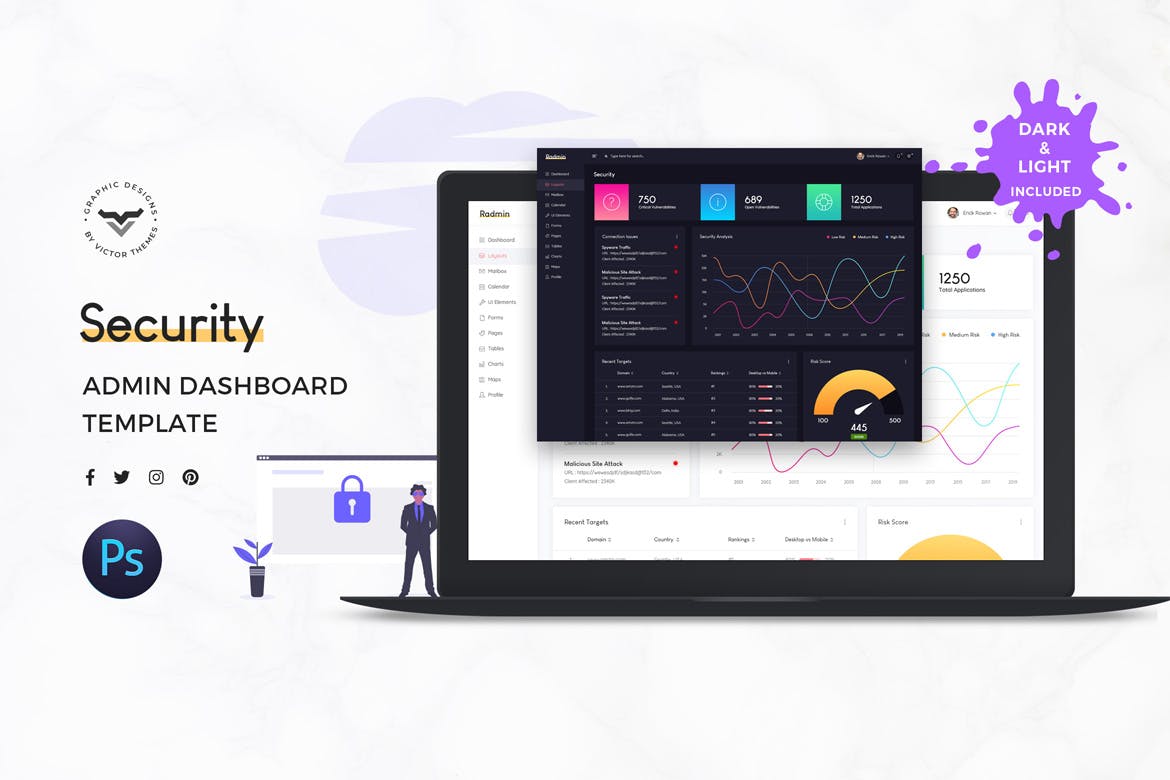 网站安全监测系统后台界面设计素材库精选模板 Security Admin Dashboard UI Kit插图(1)