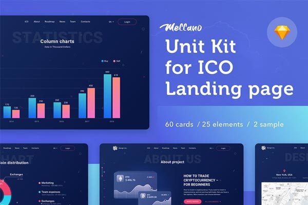 素材库下午茶：专业的企业网站设计模板[sketch]