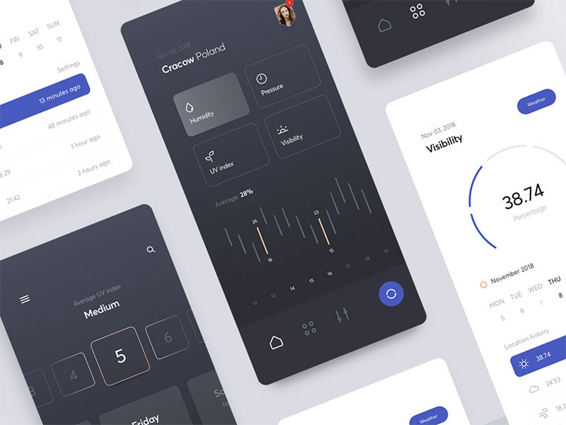 多功能天气概念应用界面素材之家精选sketch素材