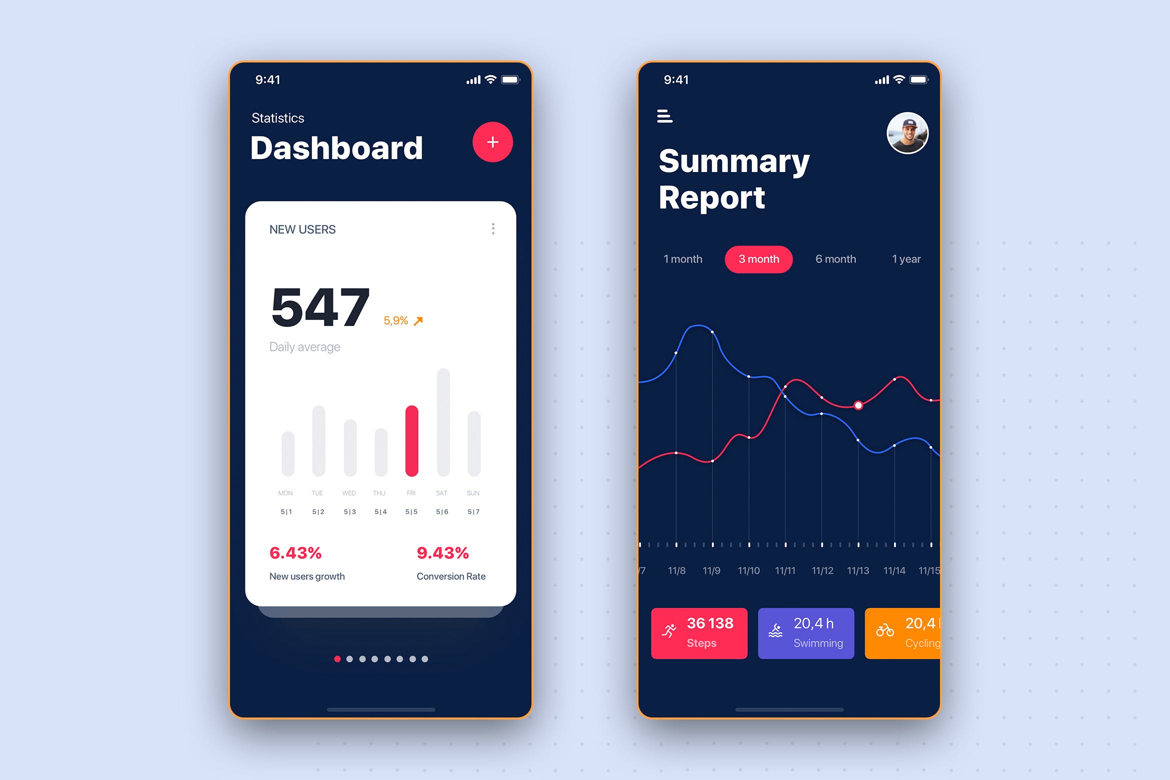 APP应用统计汇总报表用户界面设计模板 Summary Report Statistics UI mobile App插图