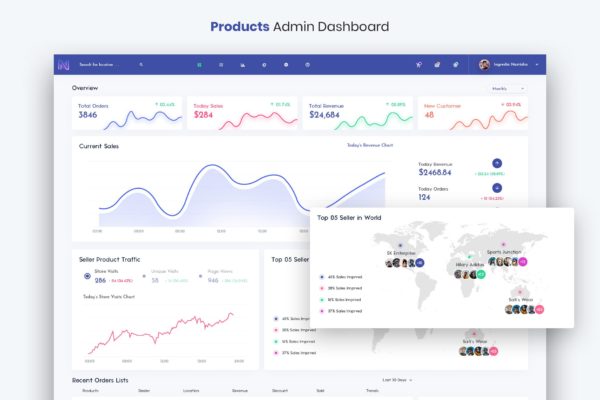 网上商城管理后台界面设计UI套件 Products – Admin Dashboard UI Kit