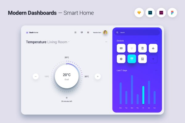 智能家居APP界面设计UI套件v3 Modern Dashboard UI UX Kit Template Theme – 3