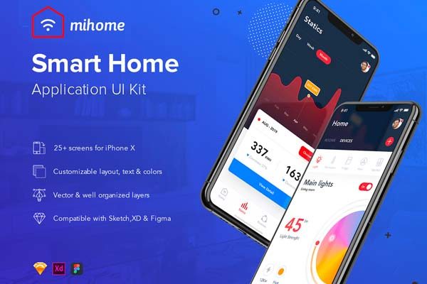 素材库下午茶：完美的IOT物联网（万物互联）智能居家类APP UI KIT 套装下载[Sketch,fig,XD]